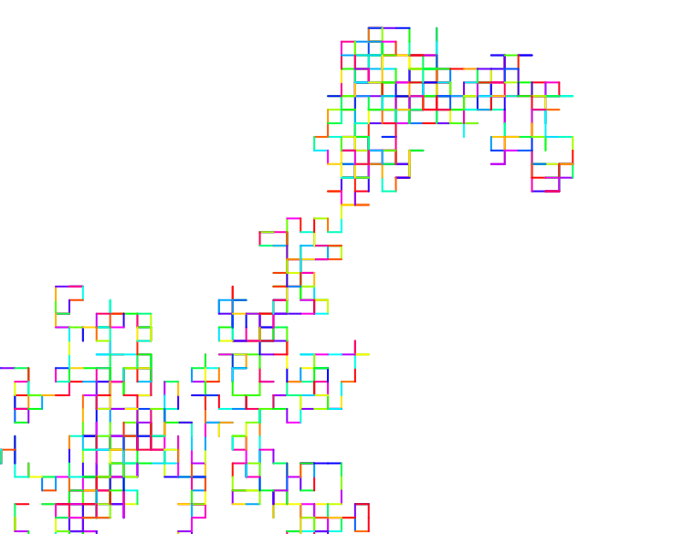 Markov Chain Example: Ehrenfest Model